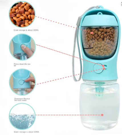 2-in-1 portable dog water and food bottle in blue